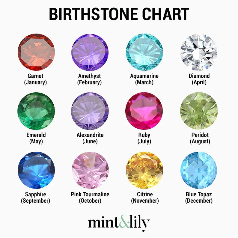 Birthstone Bezel Studs